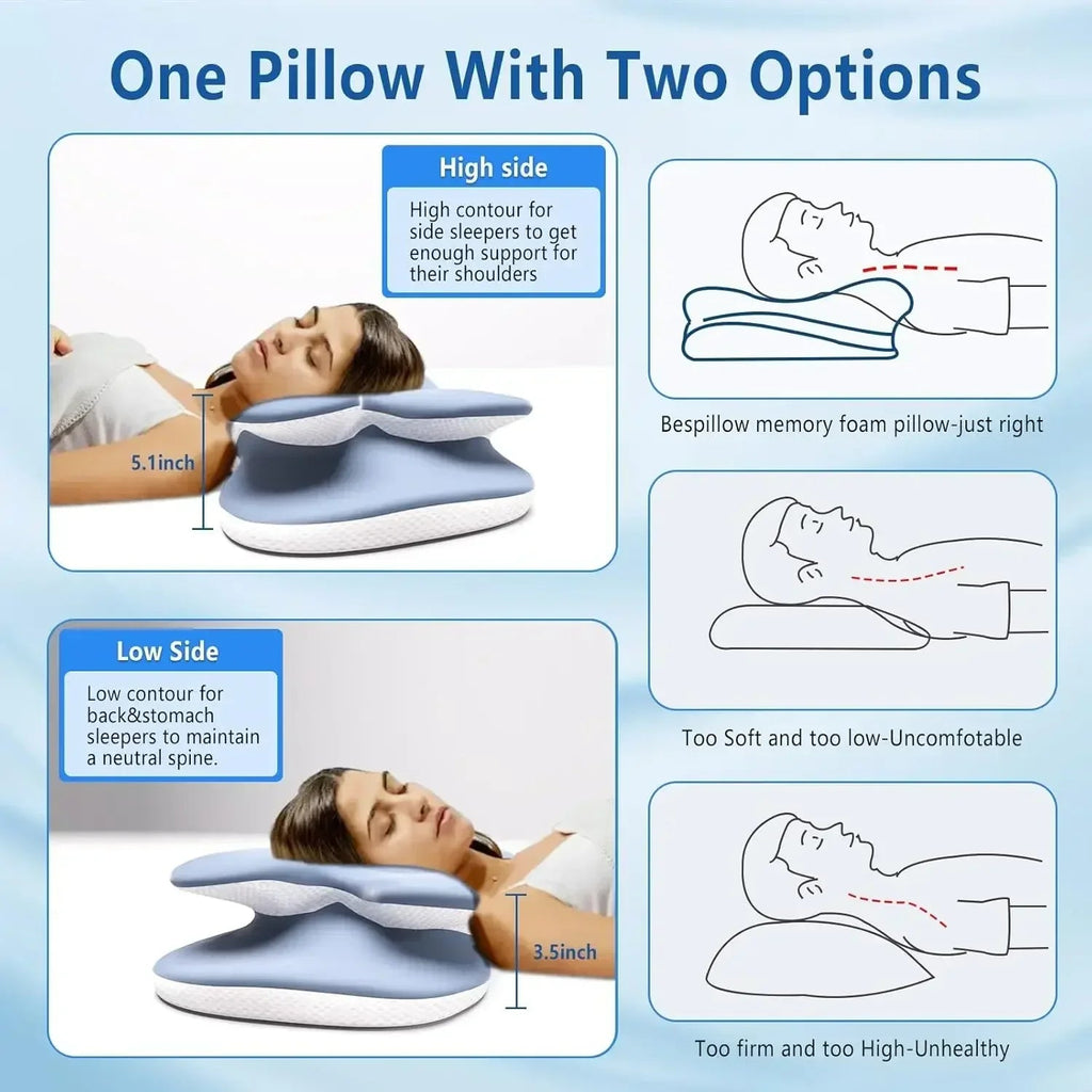 Ergonomic Cervical Pillow Memory Foam for Back Side Sleepers